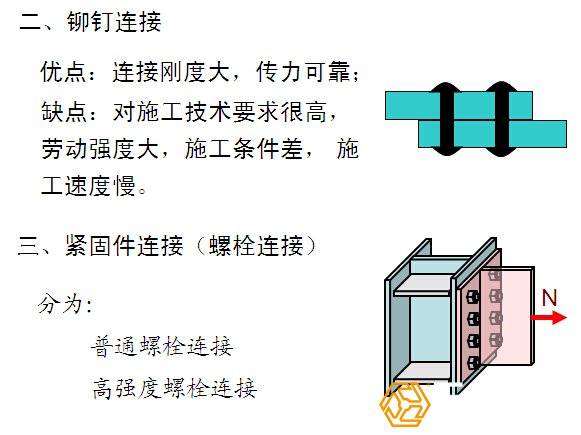 鋼結(jié)構(gòu)廠房鋼構(gòu)件鉚釘連接