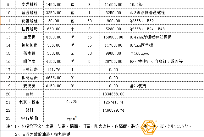 鋼結(jié)構(gòu)廠房預(yù)算報(bào)價(jià)單